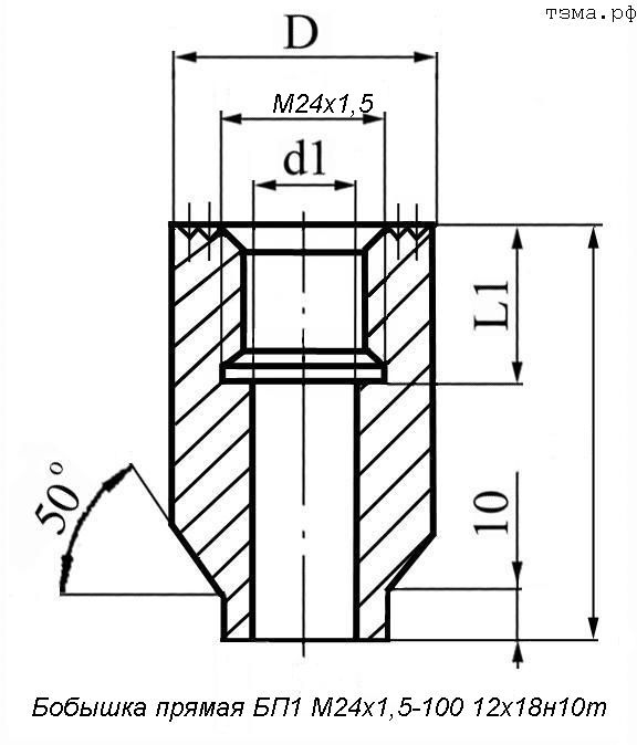   1 241,5-100 121810